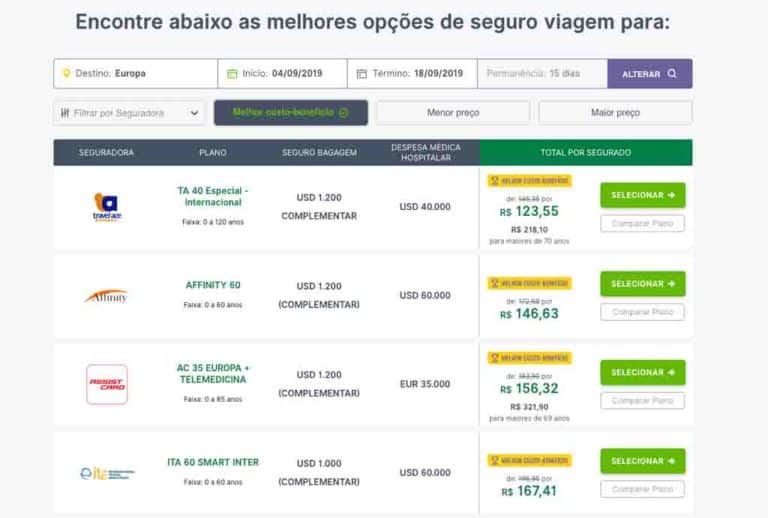 Comparativo do melhor seguro viagem