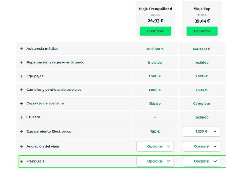 Heymondo para seguros con franquicia