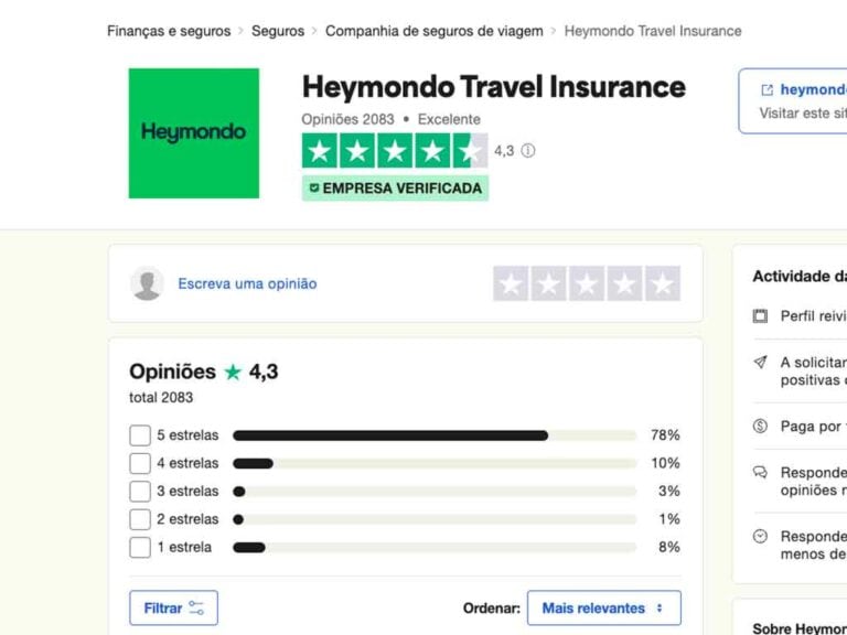 Opiniones de Mondo en Trustpilot