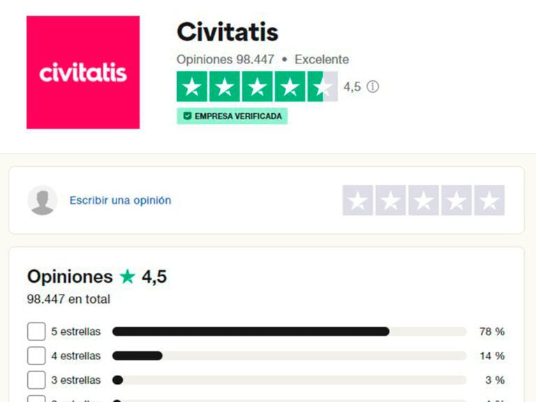 TrustPilot opiniones civitatis