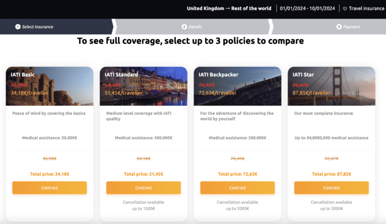 IATI Travel Insurance Reviews 2025: Coverage, Price & Insights 6