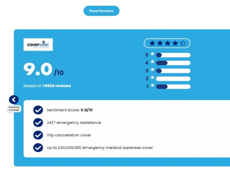Coverwise Comparebyreview