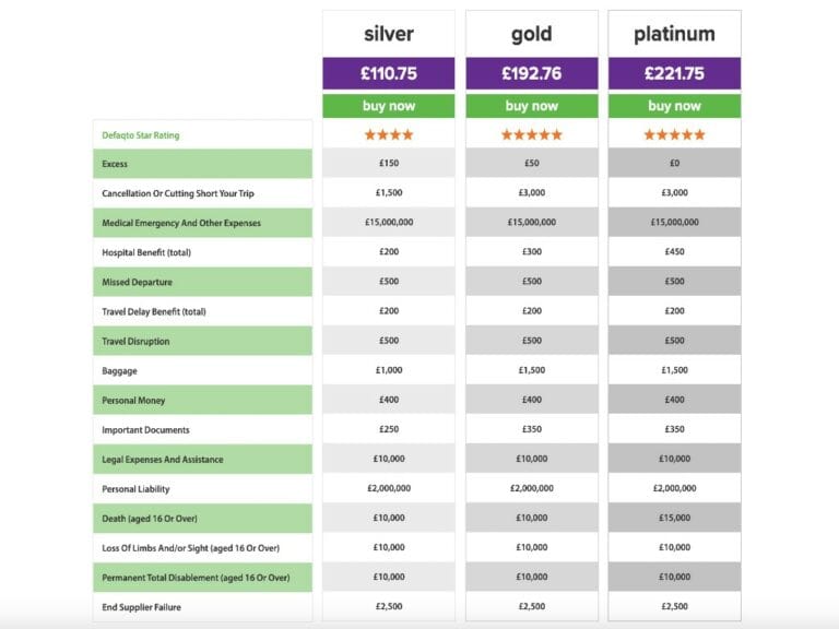 Outbacker Insurance Review: Policies and Benefits in 2025 5