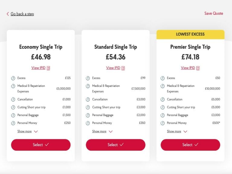 Post Office Travel Insurance Reviews in 2025 7